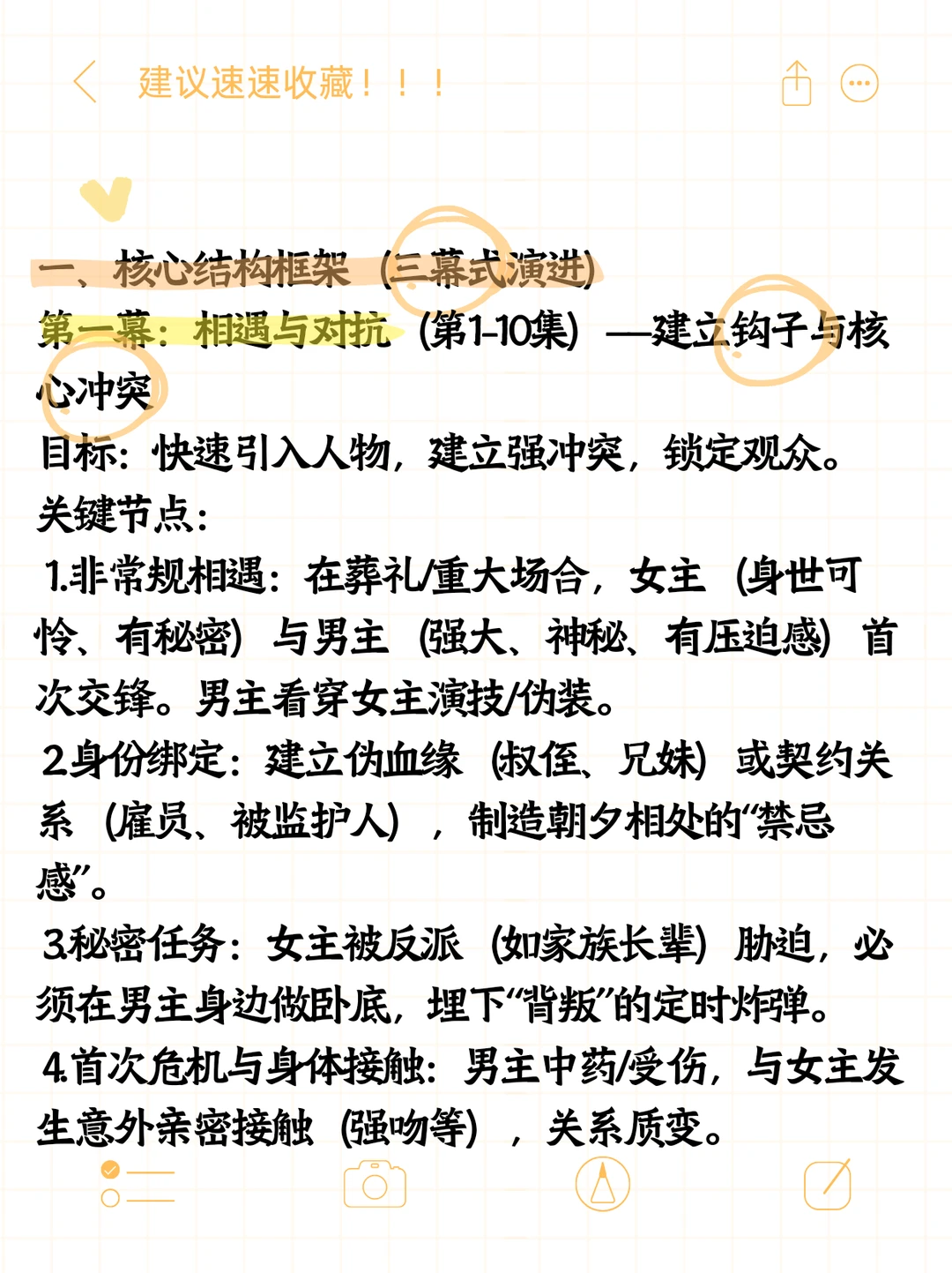 豪门虐恋篇：伪禁忌+强推拉+爽点公式