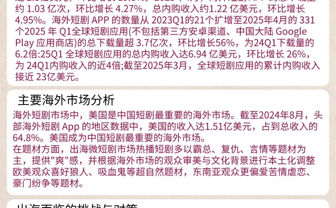 每天认识一个新行业——短剧