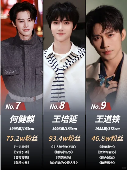 红豆生南国，短剧生男模