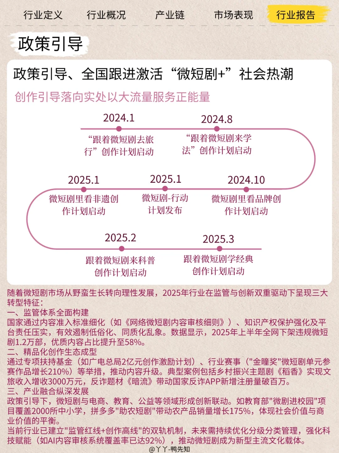 每天认识一个新行业——短剧