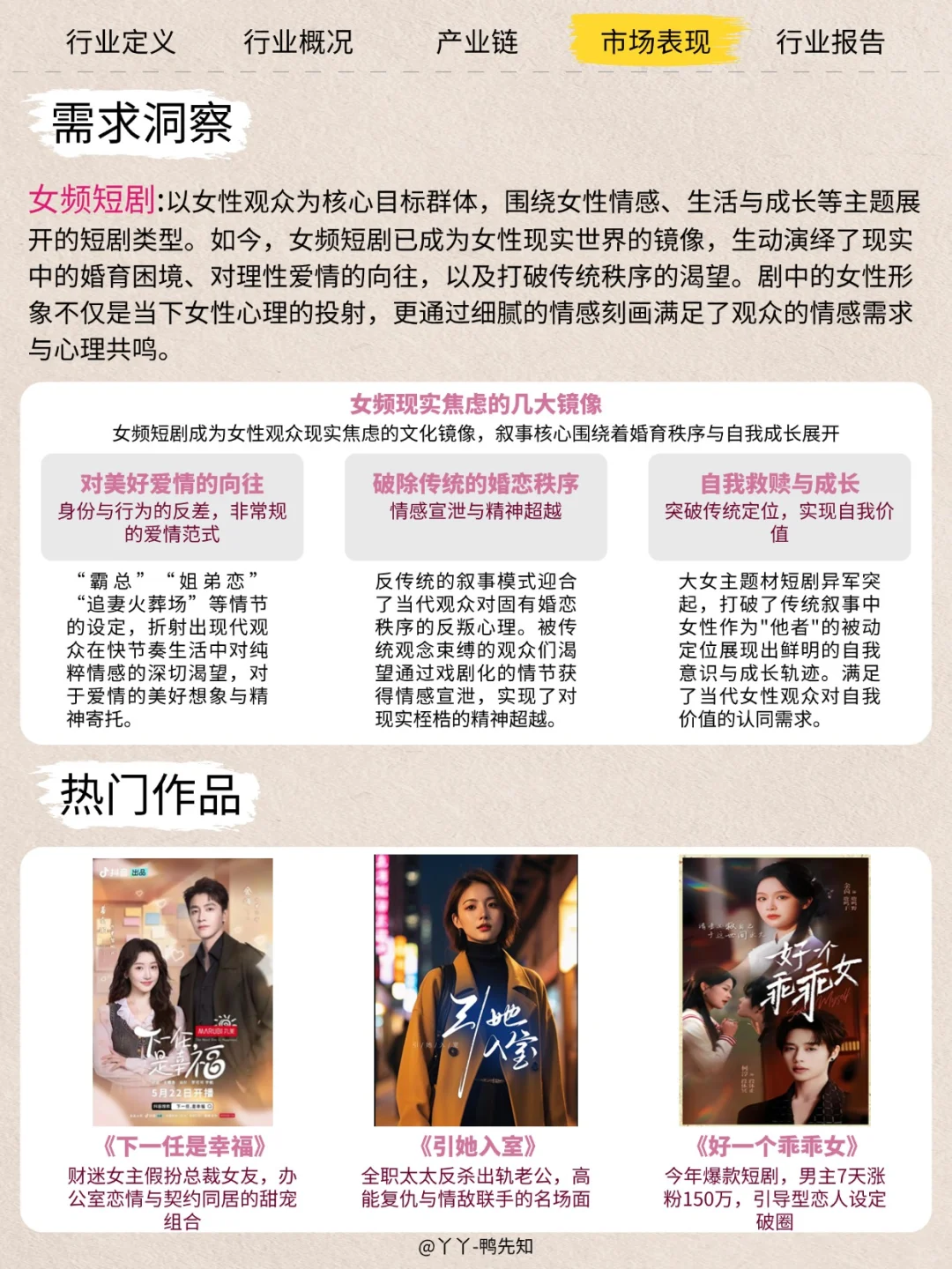 每天认识一个新行业——短剧