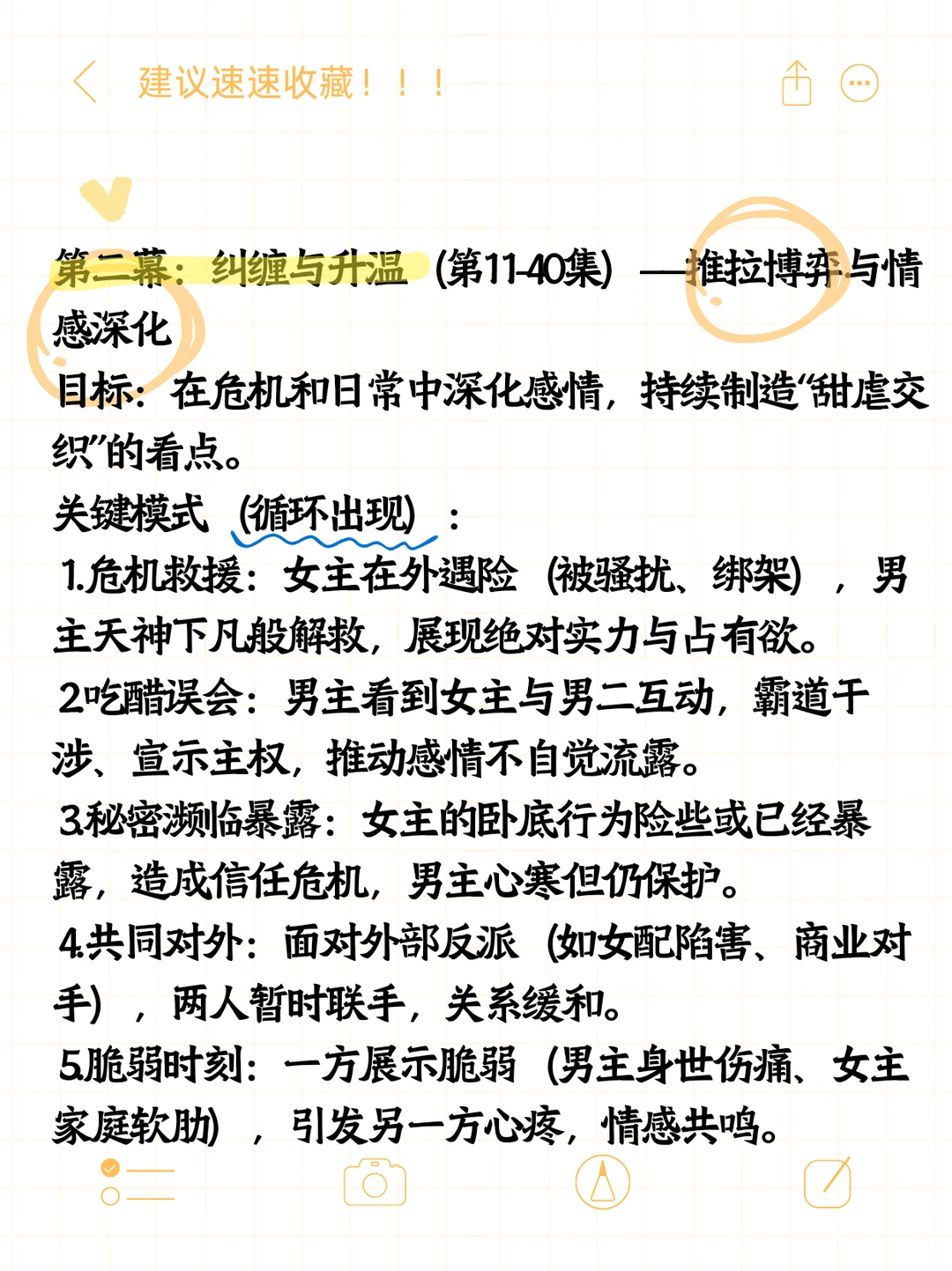 豪门虐恋篇：伪禁忌+强推拉+爽点公式