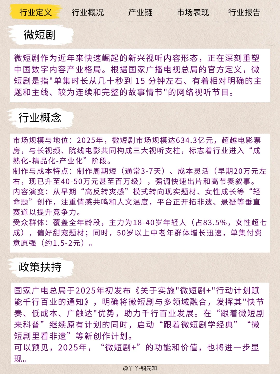 每天认识一个新行业——短剧