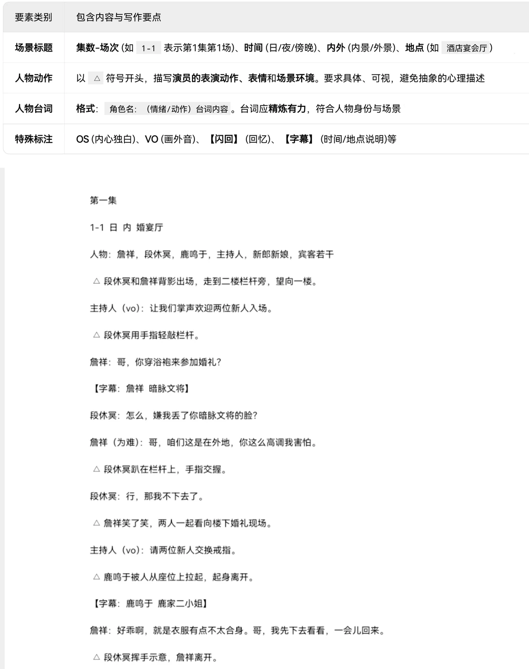 零基础小白一天写出短剧剧本教程