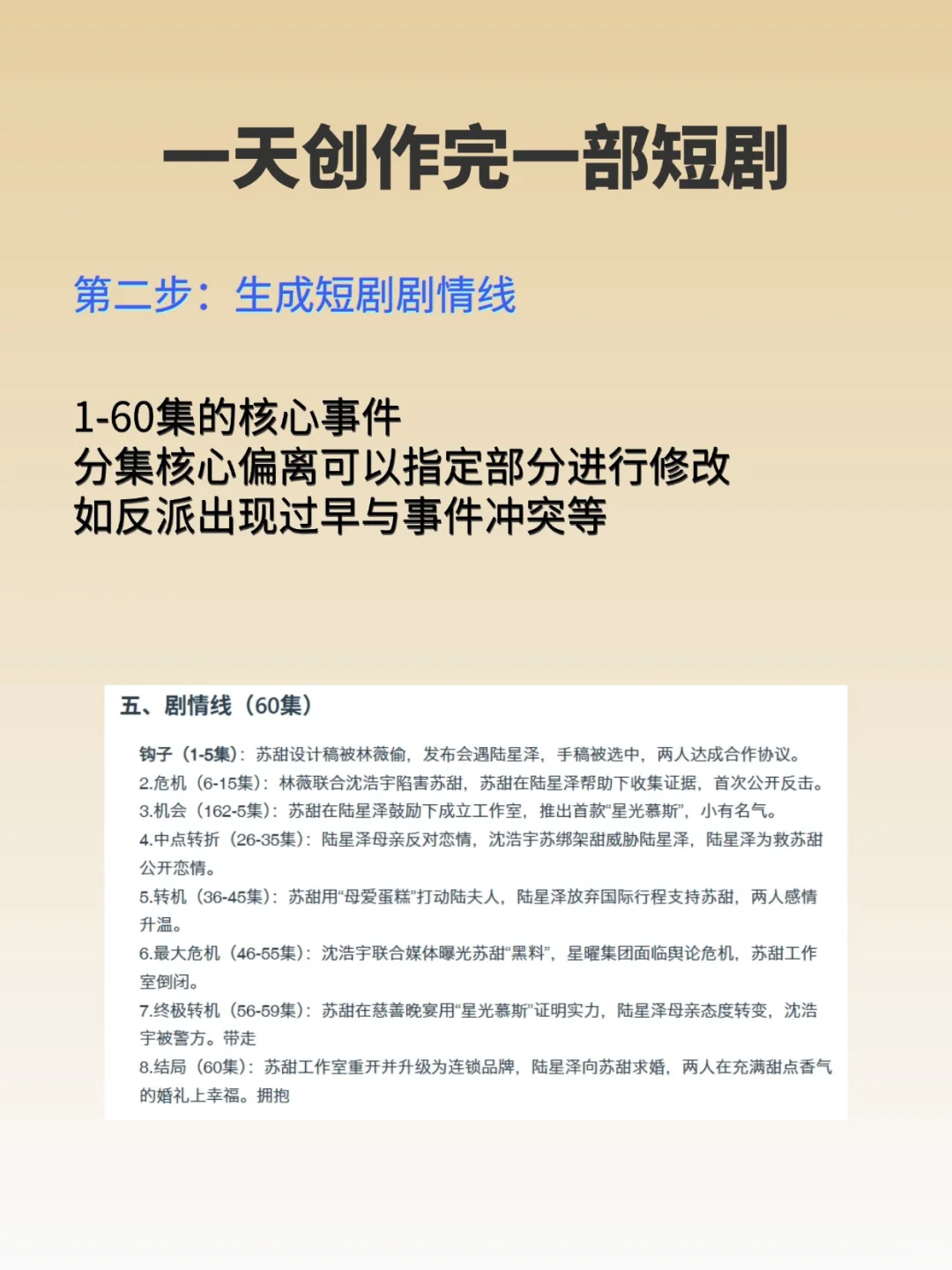 用AI写剧本真的可以，自取❗️