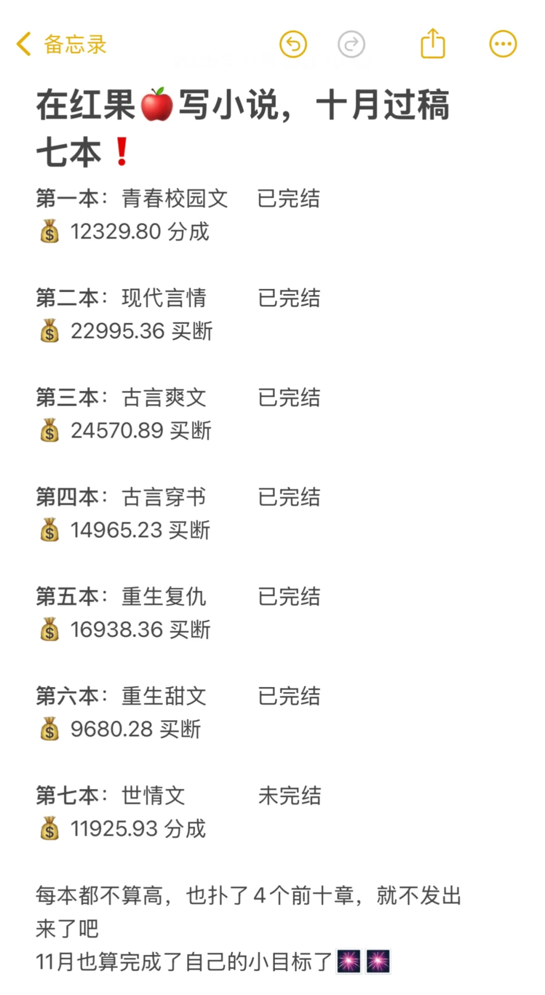 啊啊我以为只有1000多❗某果🍅给的惊喜❗