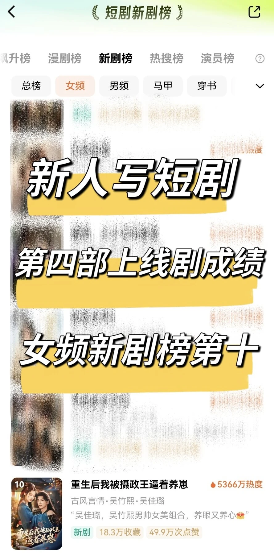第四部短剧又爆了❗️新人编剧的我做对了什么