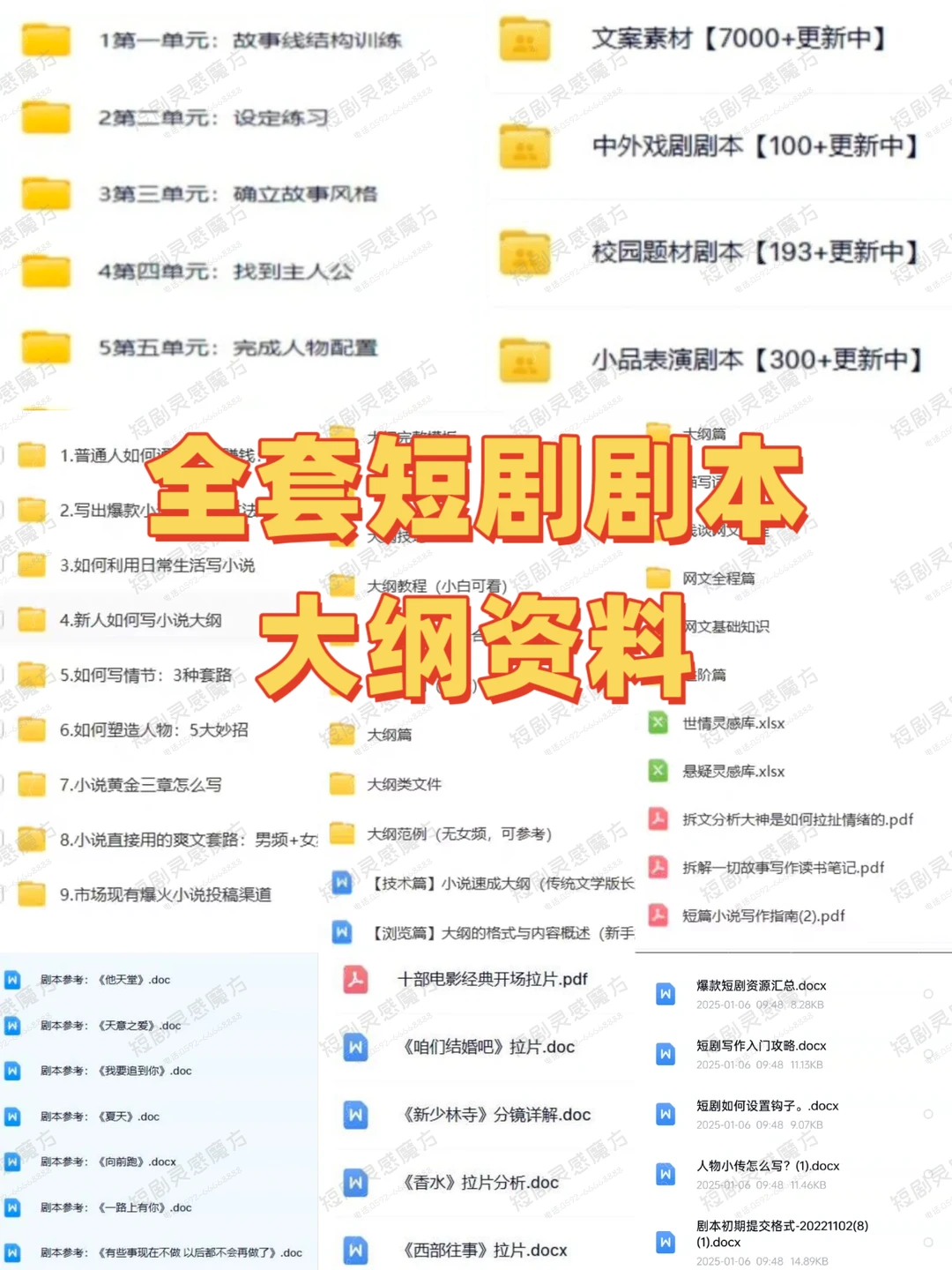 写短剧剧本千万别信息闭塞啊❗❗❗
