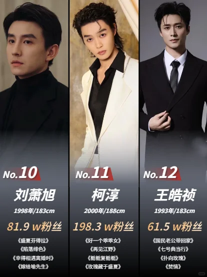 红豆生南国，短剧生男模