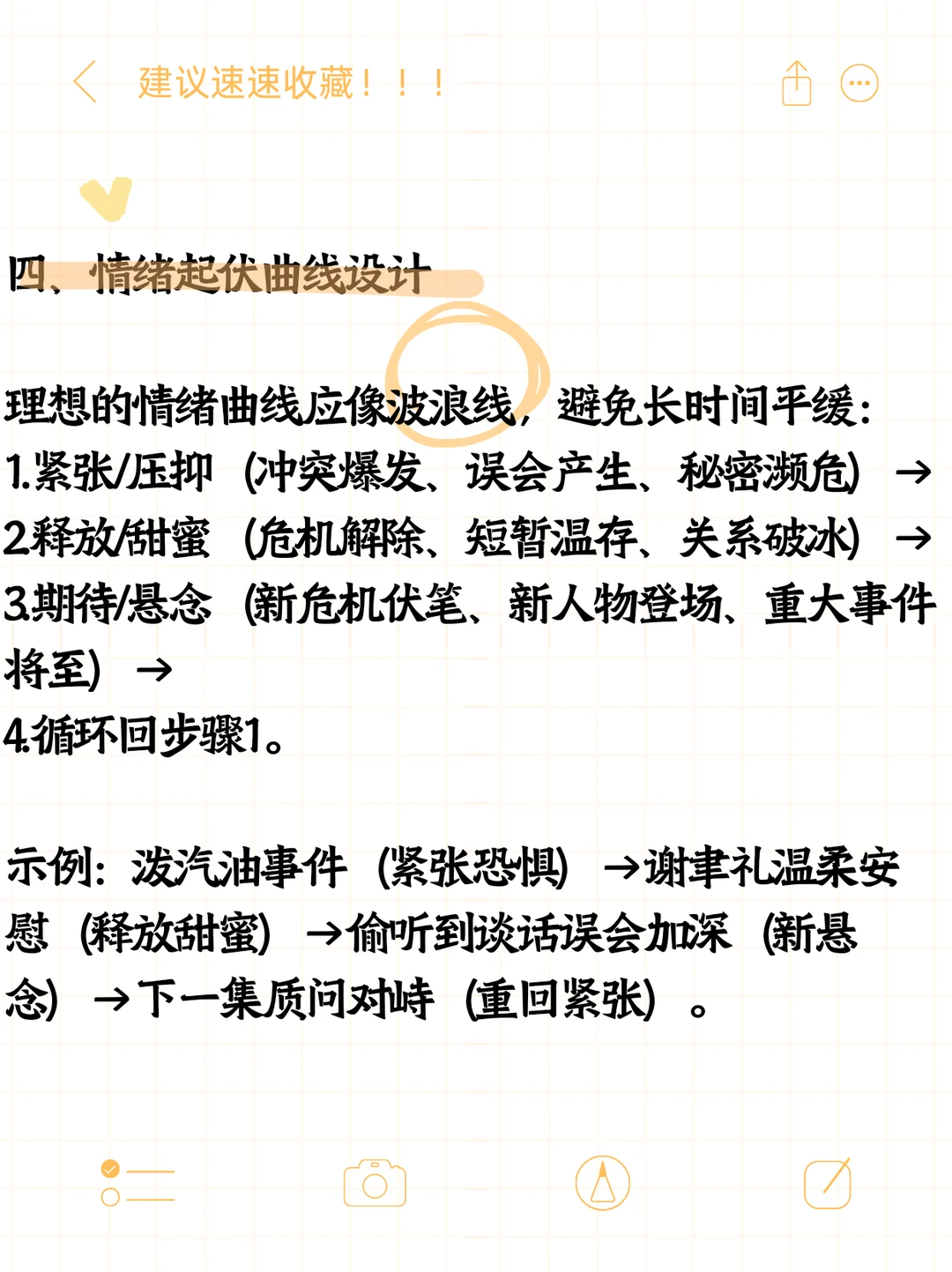 豪门虐恋篇：伪禁忌+强推拉+爽点公式