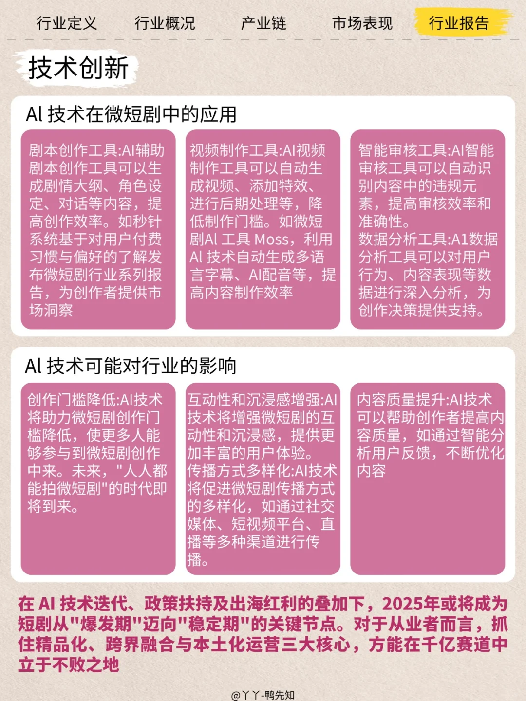 每天认识一个新行业——短剧