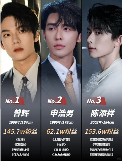 红豆生南国，短剧生男模