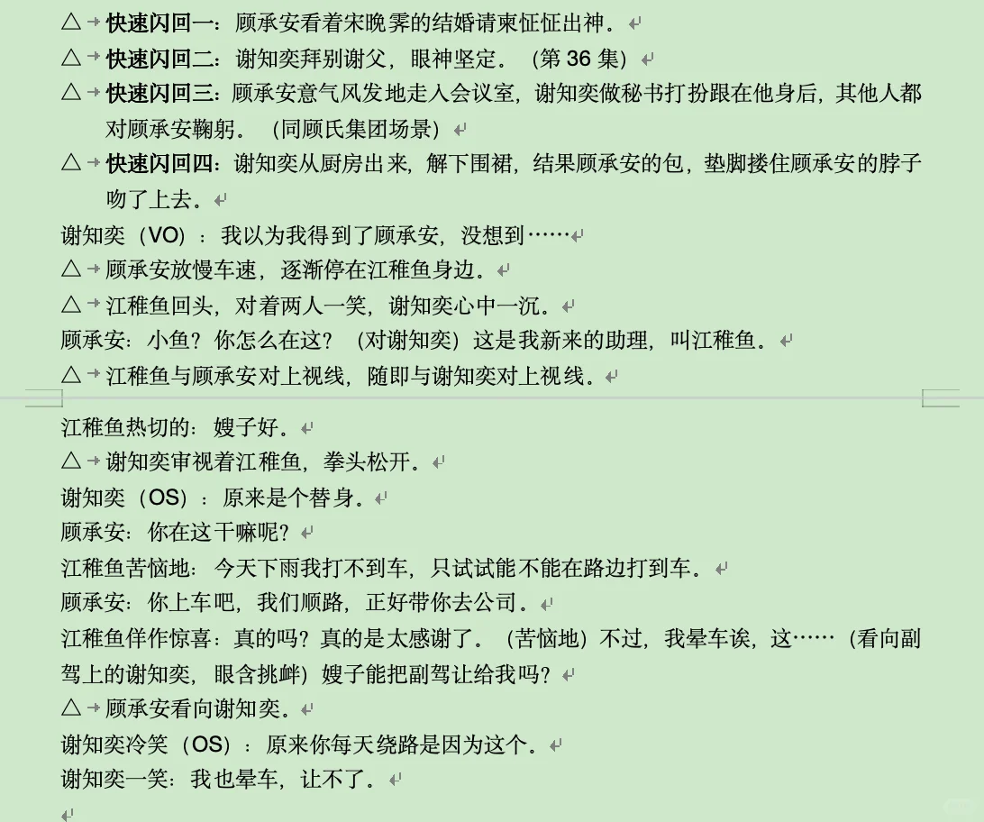 关于短剧格式 给大家做个参考