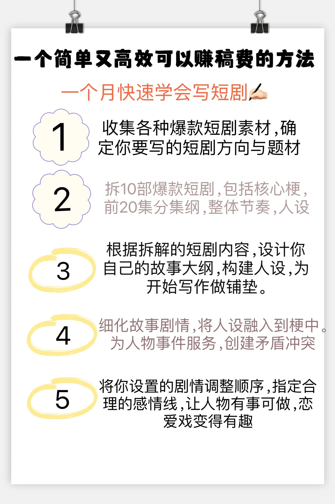 如何快速学习写短剧