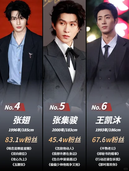 红豆生南国，短剧生男模