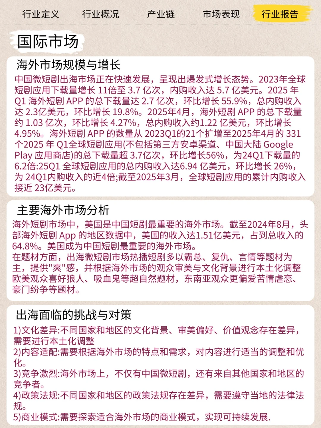 每天认识一个新行业——短剧