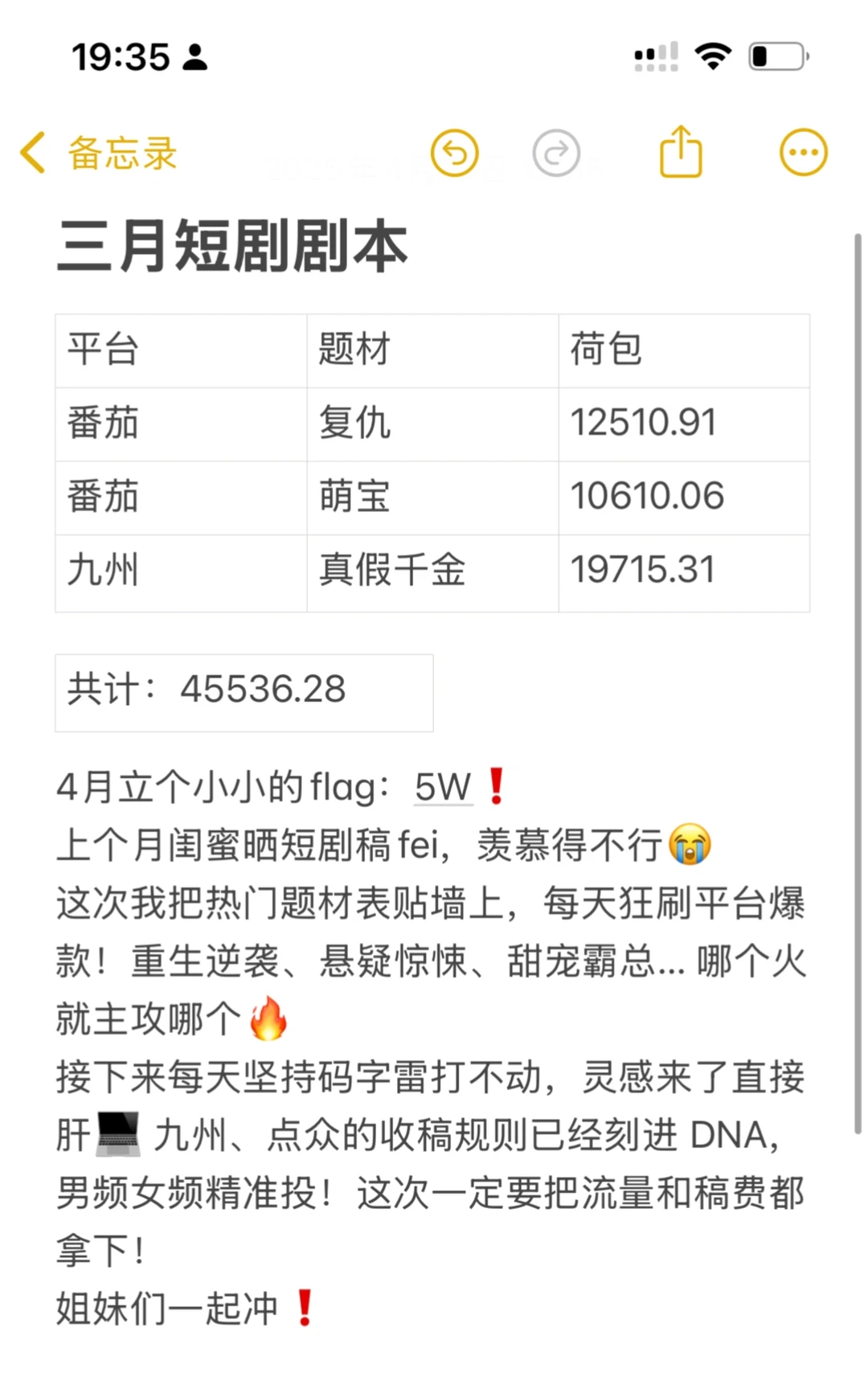 由于我不停的仿写短剧剧本，我终于掌握了…