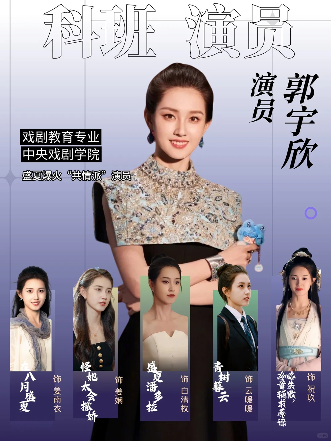 科班出身的短剧女演员！你认识哪位？