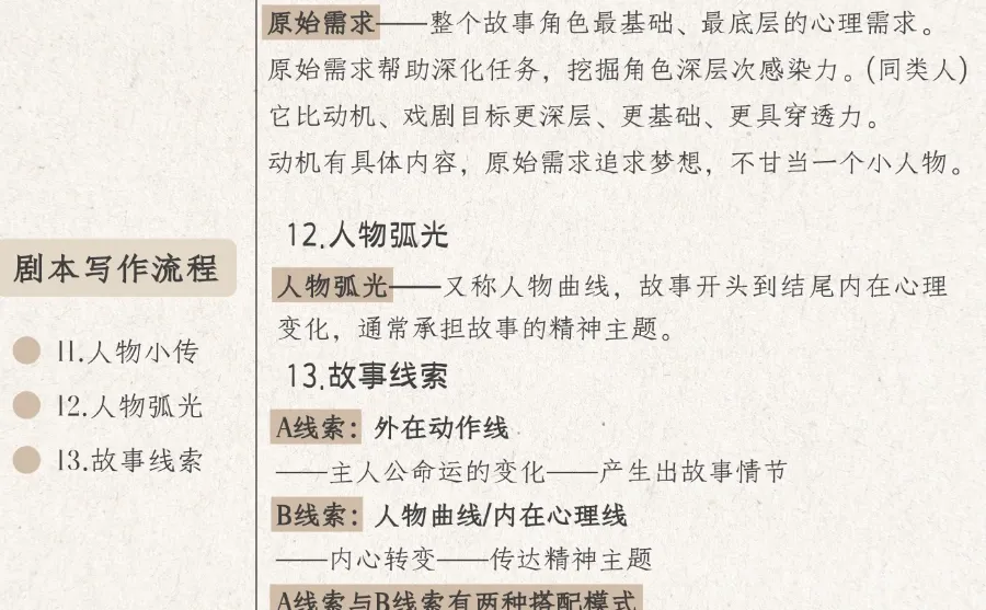 自学总结丨新人编剧剧本写作攻略（上）