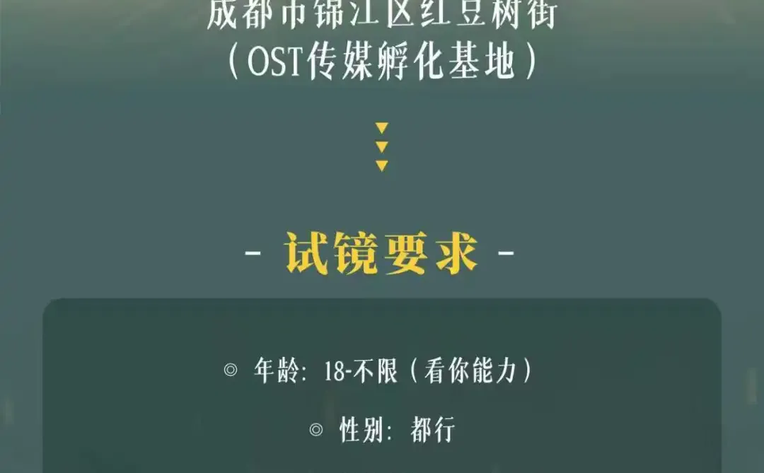 公司新项目来咯～感兴趣的短剧演员滴滴