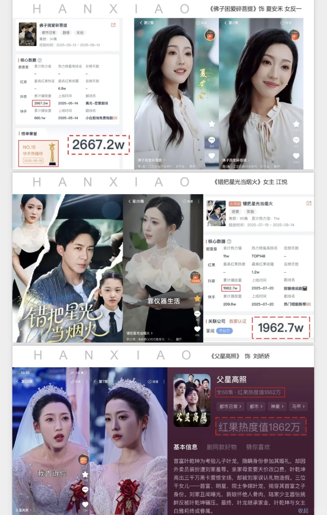 短剧演员求伯乐 | 寻专属经济人