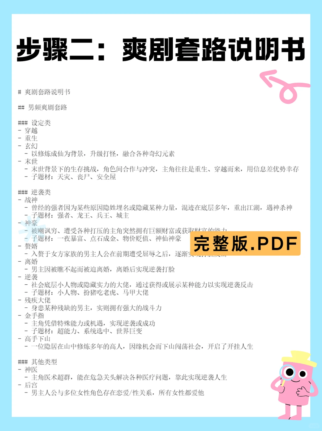 一天肝完一部短剧剧本，效率嘎嘎猛