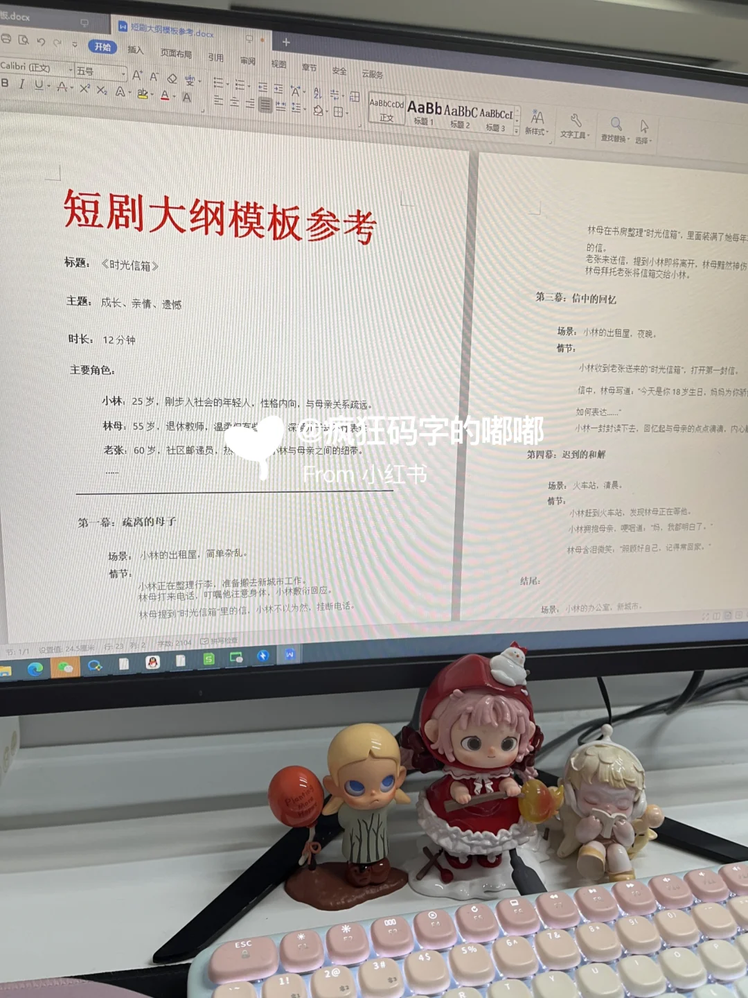 因为投稿了番茄🍅红果说一下投稿强度❗