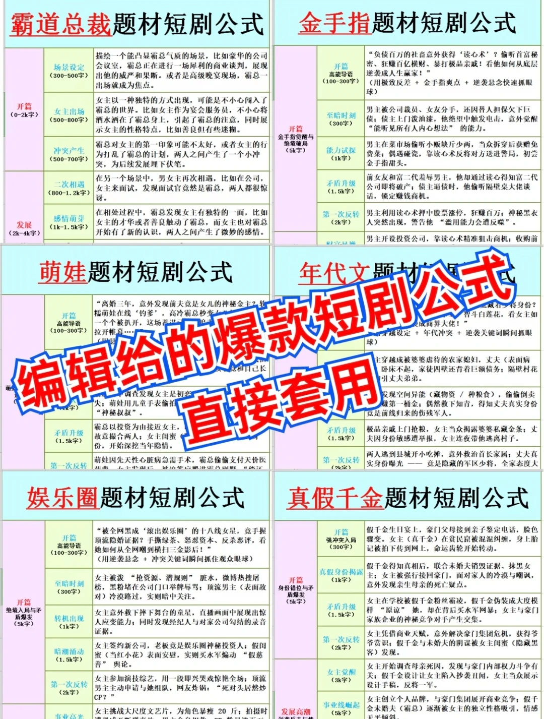 求一个想写短剧的宝子