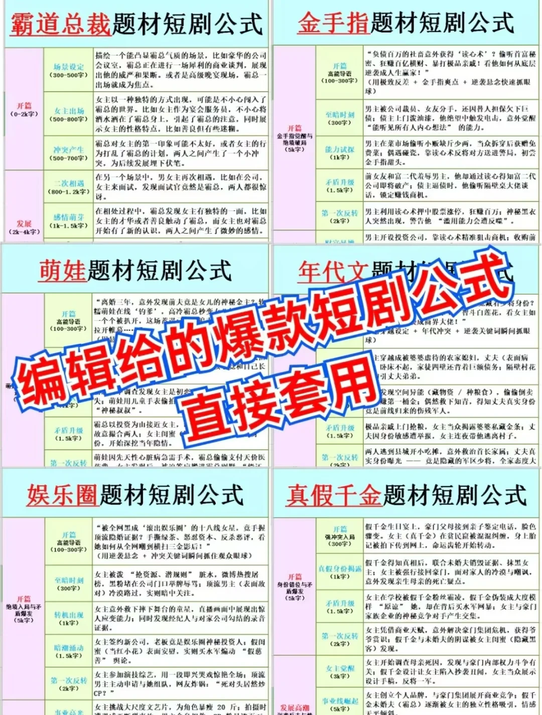 有没有宝子想写短剧