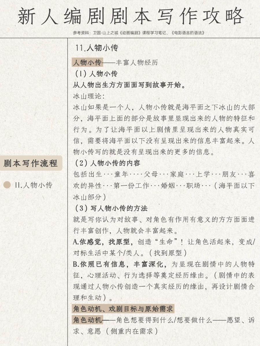 自学总结丨新人编剧剧本写作攻略（上）