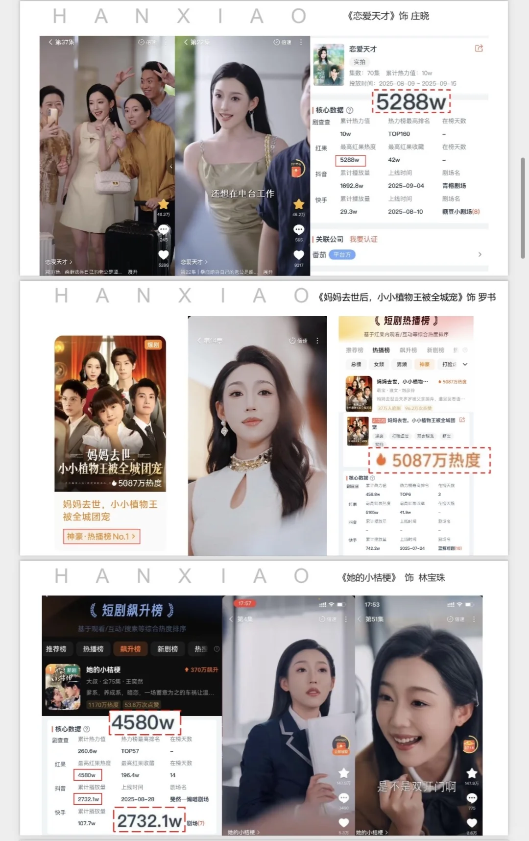短剧演员求伯乐 | 寻专属经济人