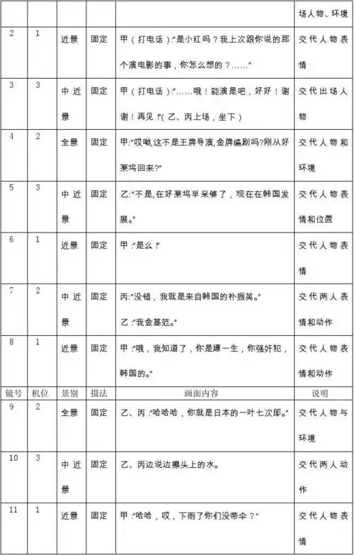 【西安拍片，真缺人了！】