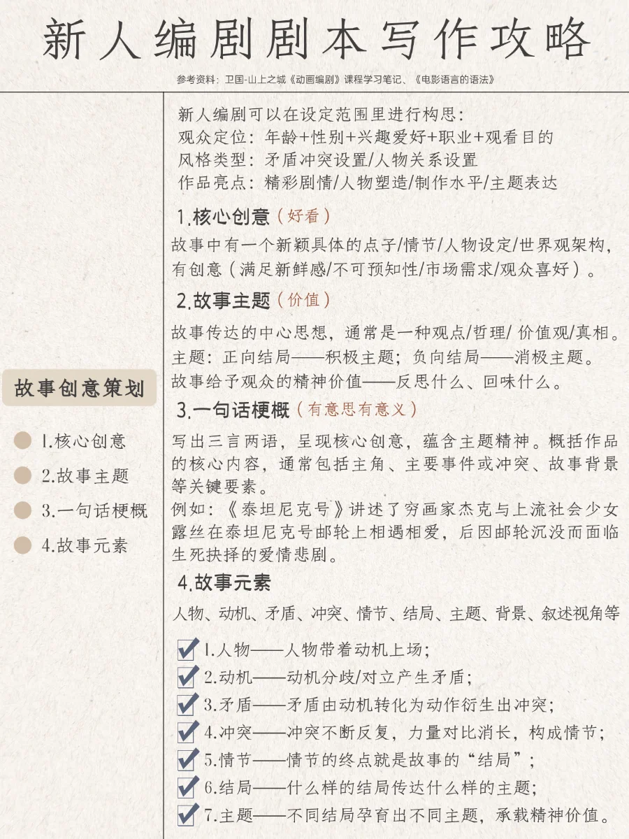 自学总结丨新人编剧剧本写作攻略（上）