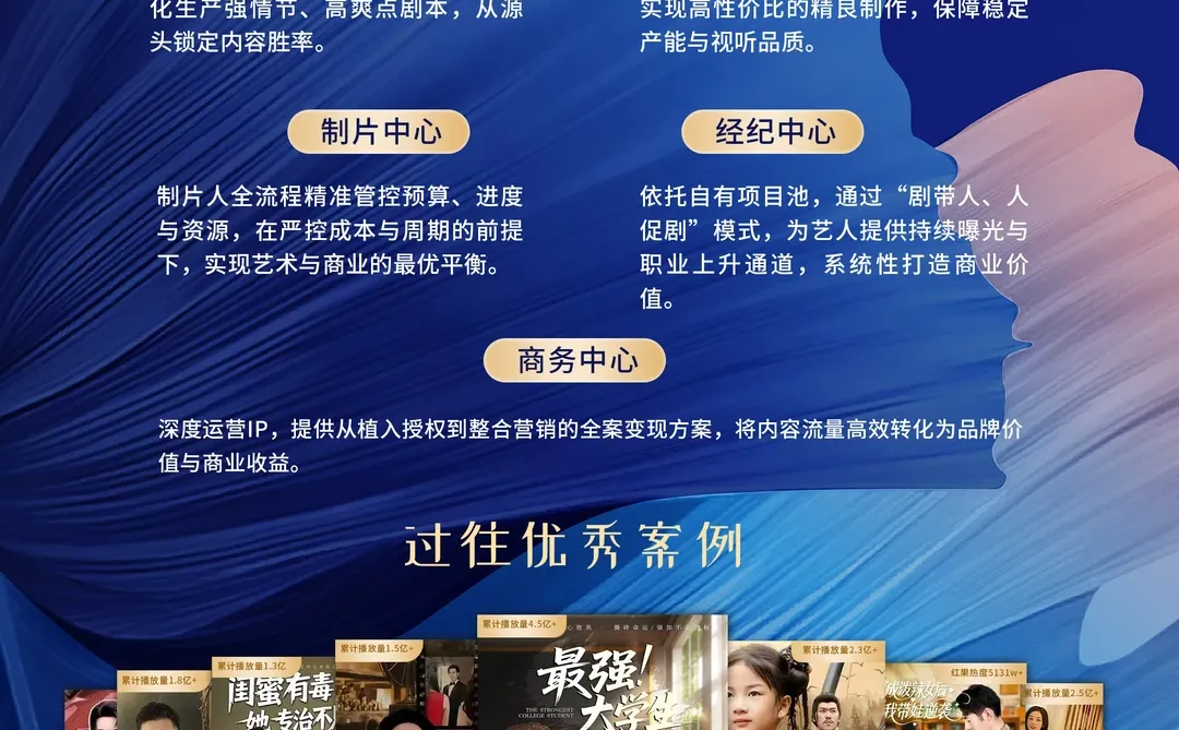 “剧星”演员招募计划