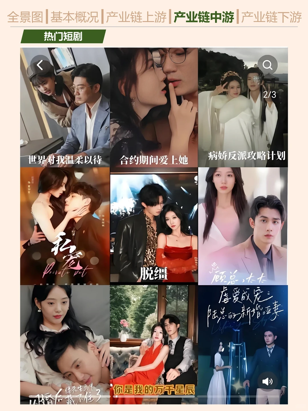 搞钱就业必看之短剧行业研究