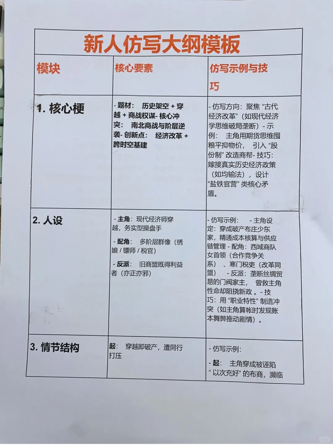别怀疑爽文短剧真的能搞到💰！别再做牛马