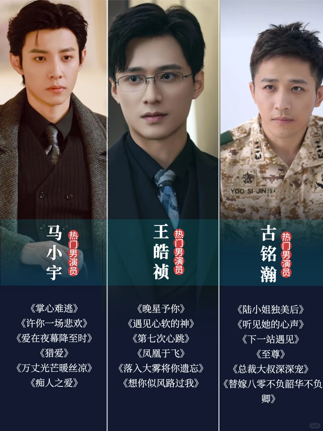 分享︱短剧男演员盘点（上）