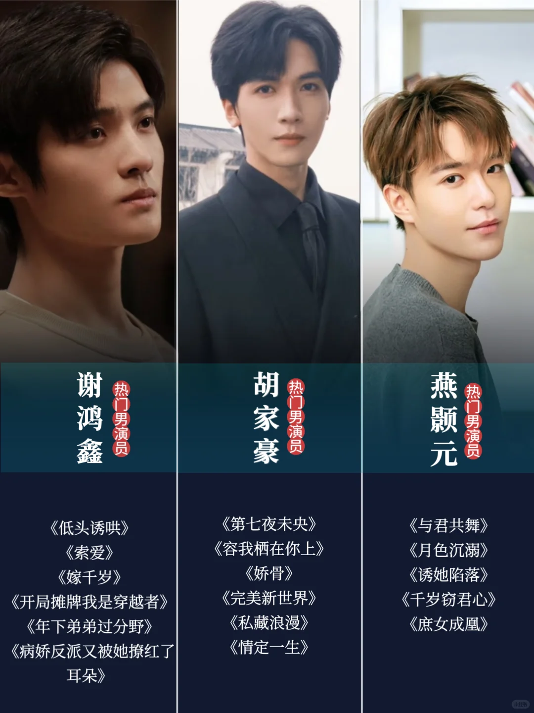 分享︱短剧男演员盘点（上）