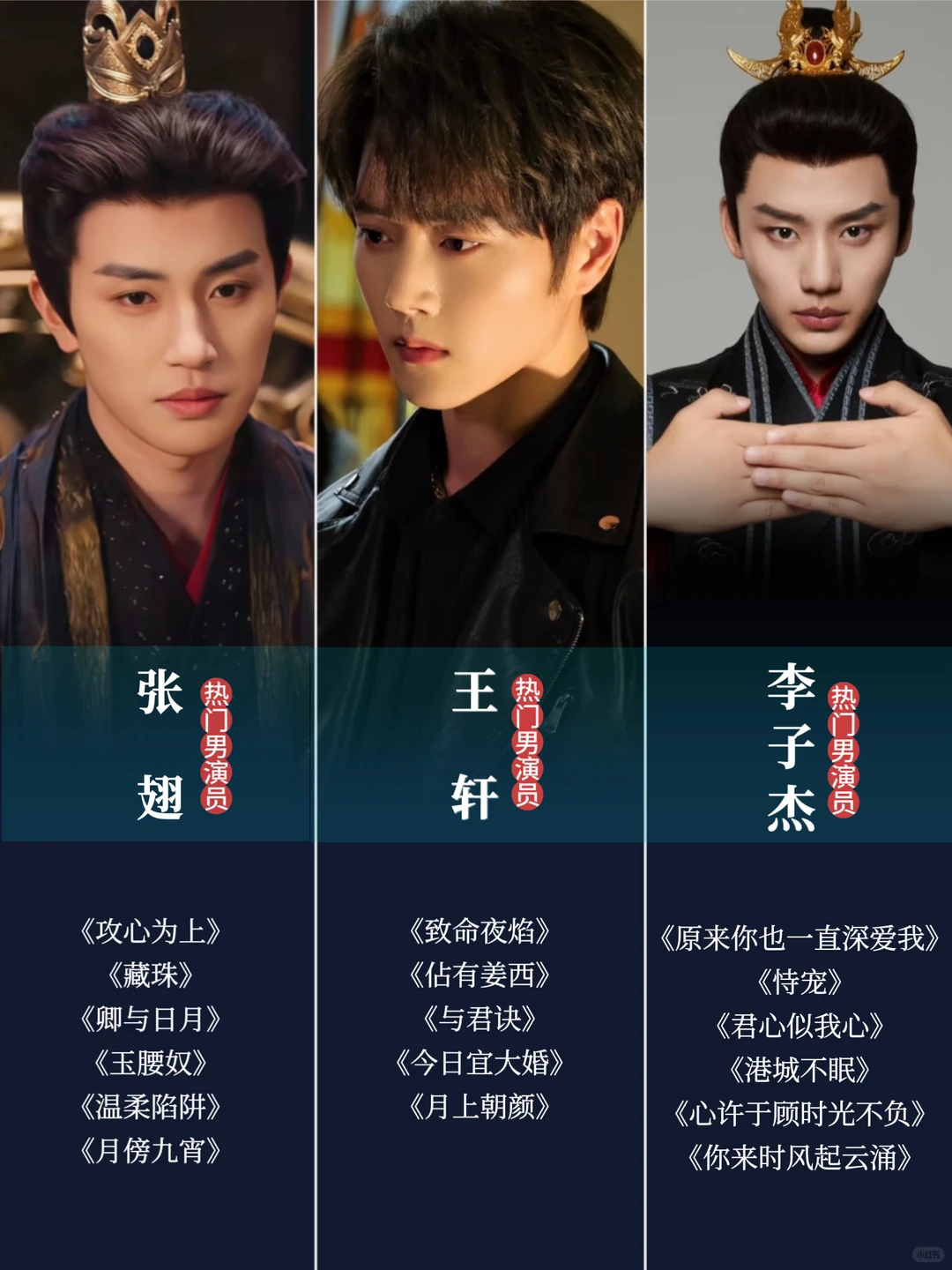 分享︱短剧男演员盘点（上）