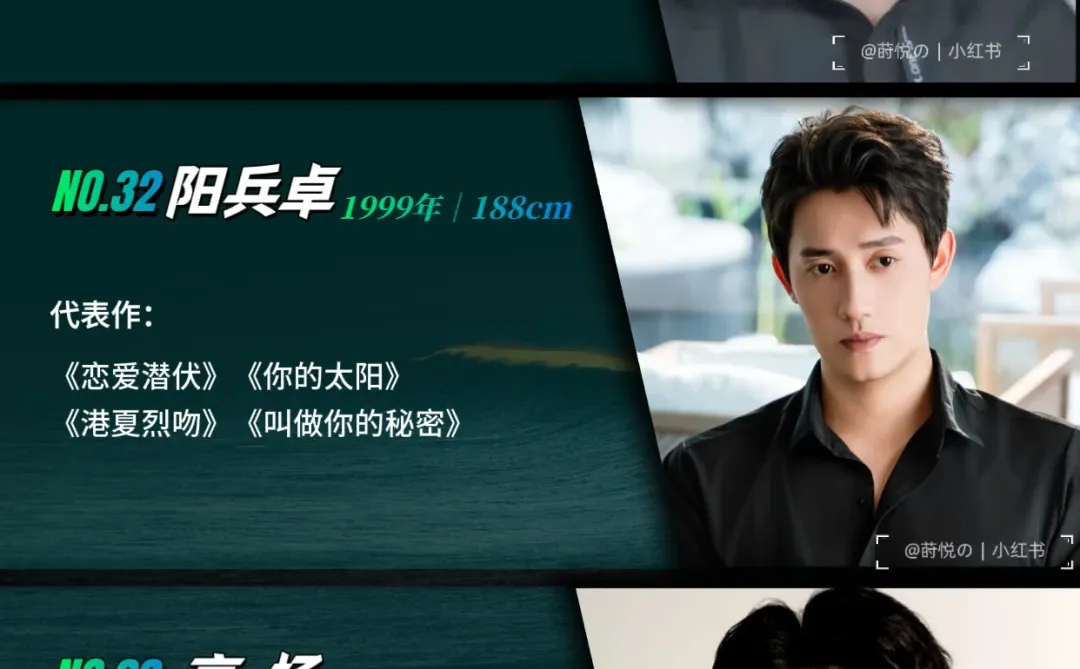 短剧圈叔系男演员都有哪些？