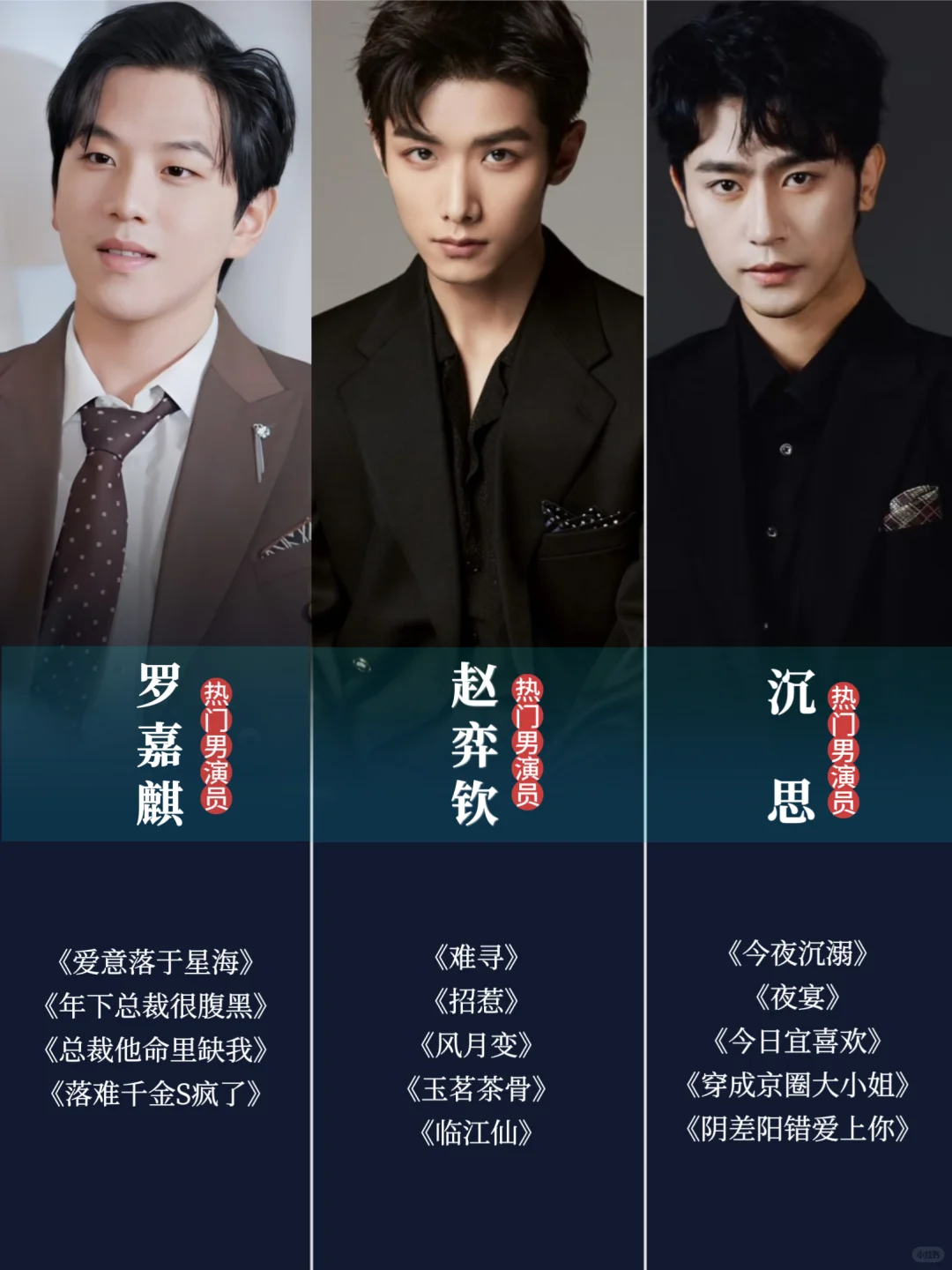 分享︱短剧男演员盘点（上）