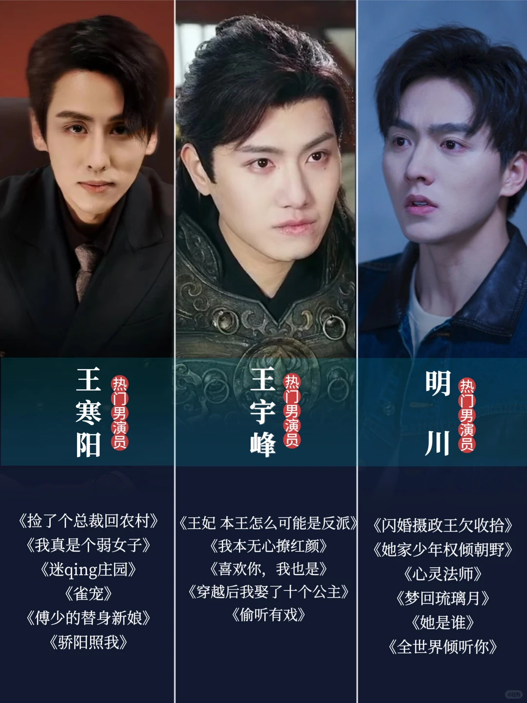 分享︱短剧男演员盘点（上）