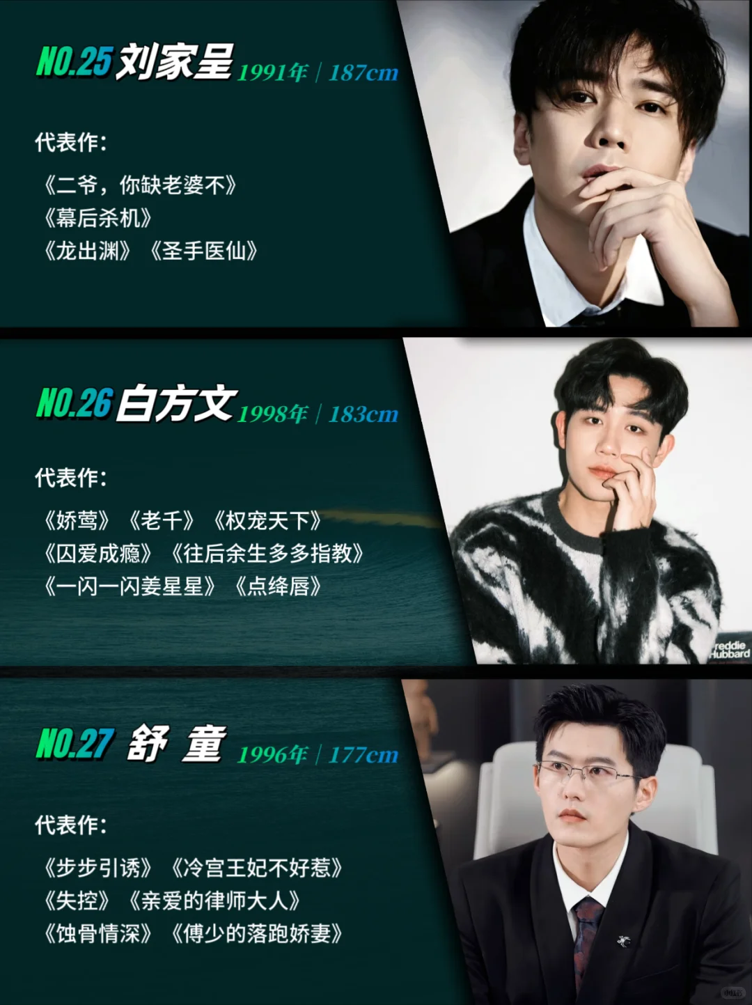 短剧圈叔系男演员都有哪些？