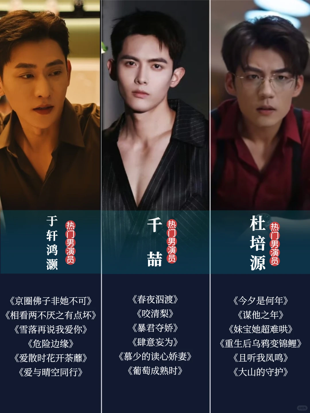 分享︱短剧男演员盘点（上）