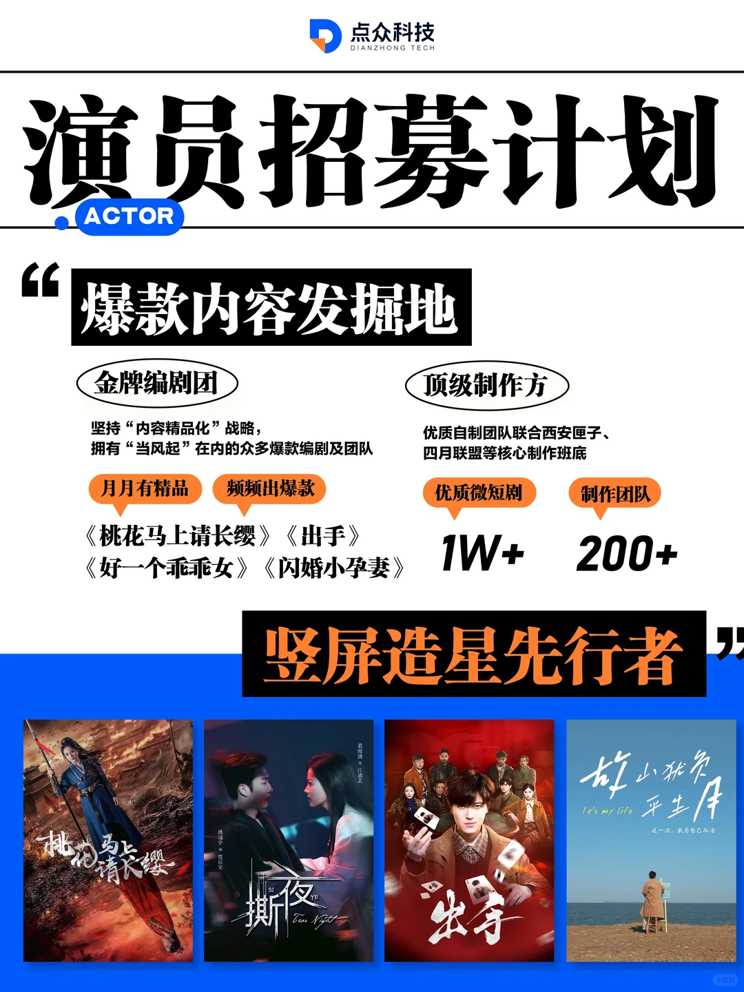 短国爆款制造机 全网捞短剧演员