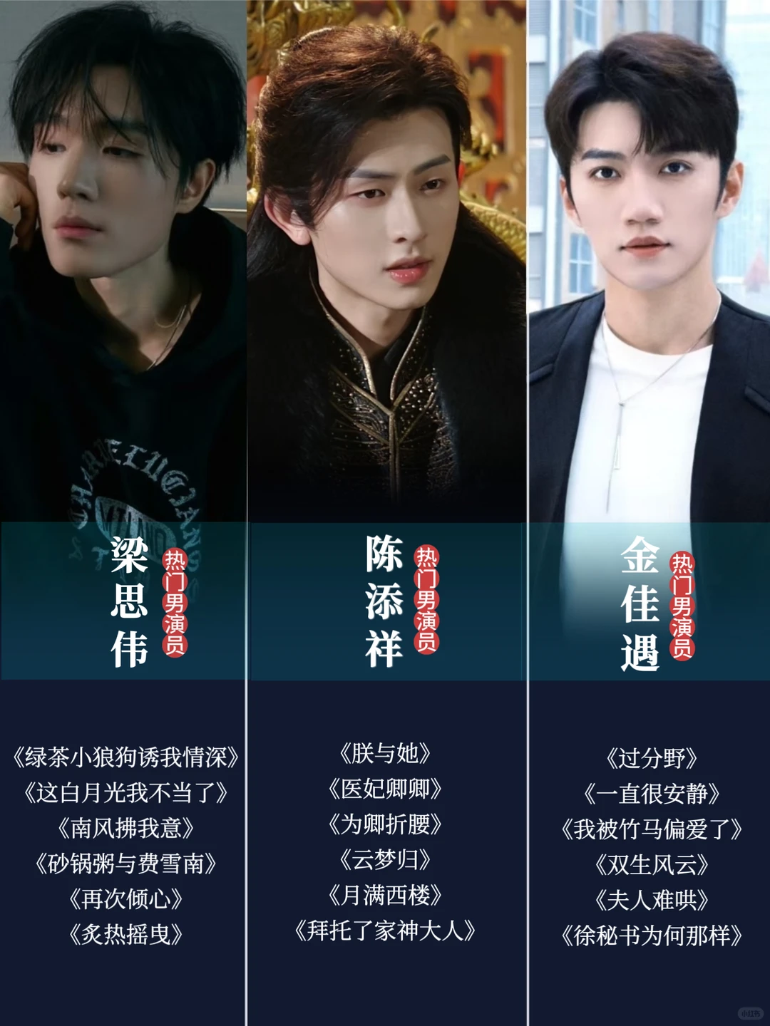 分享︱短剧男演员盘点（上）