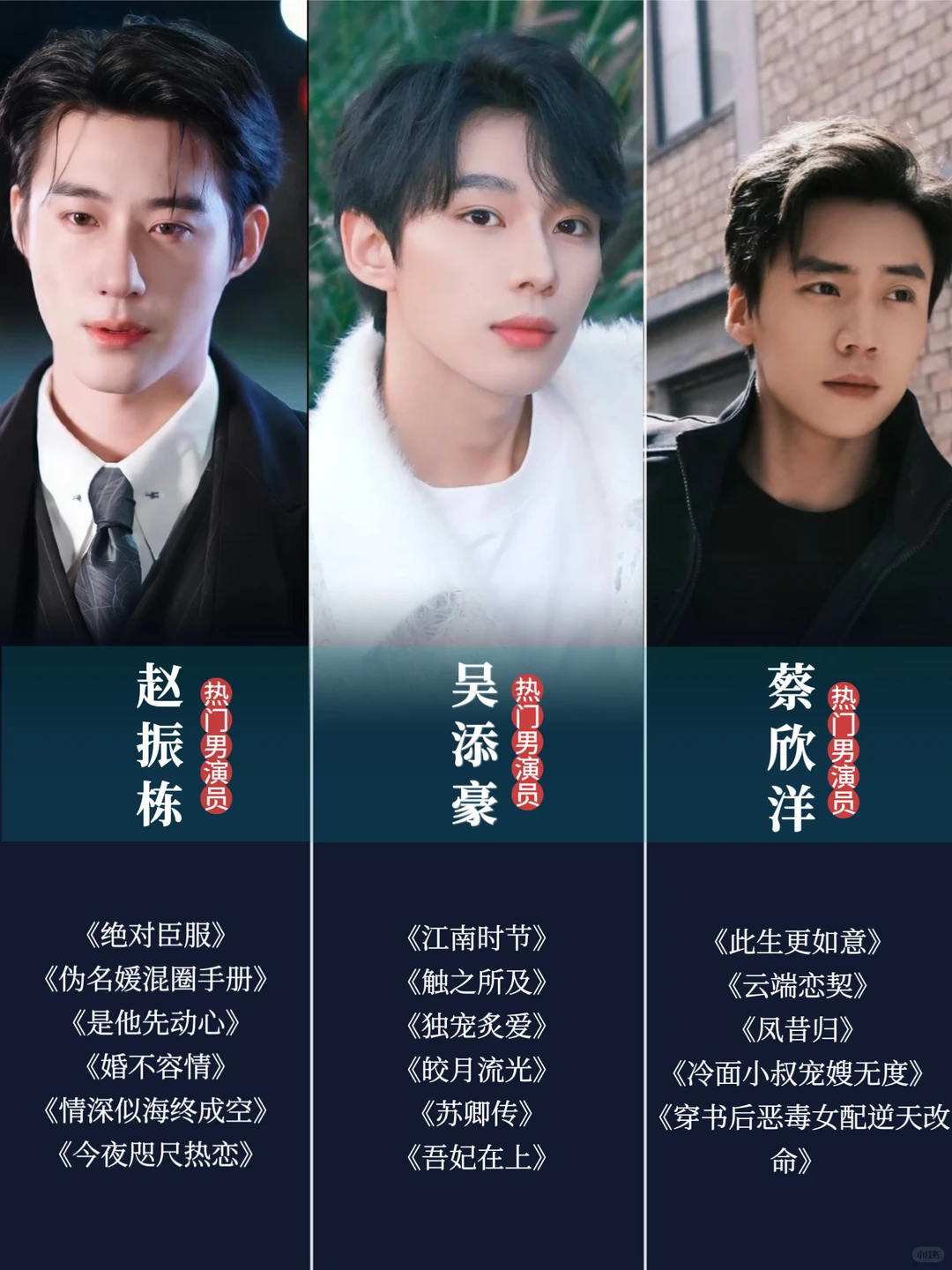 分享︱短剧男演员盘点（上）