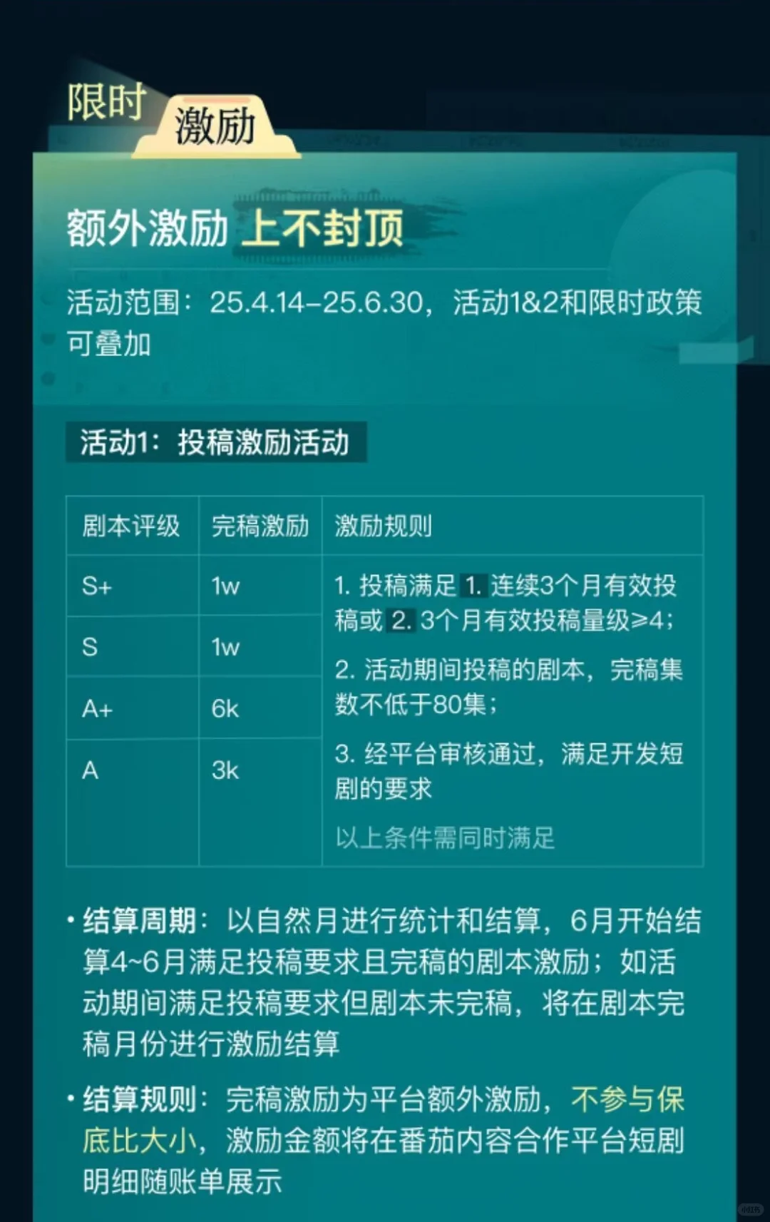 都来写短剧#红果剧本5-12W保底+激励和分账