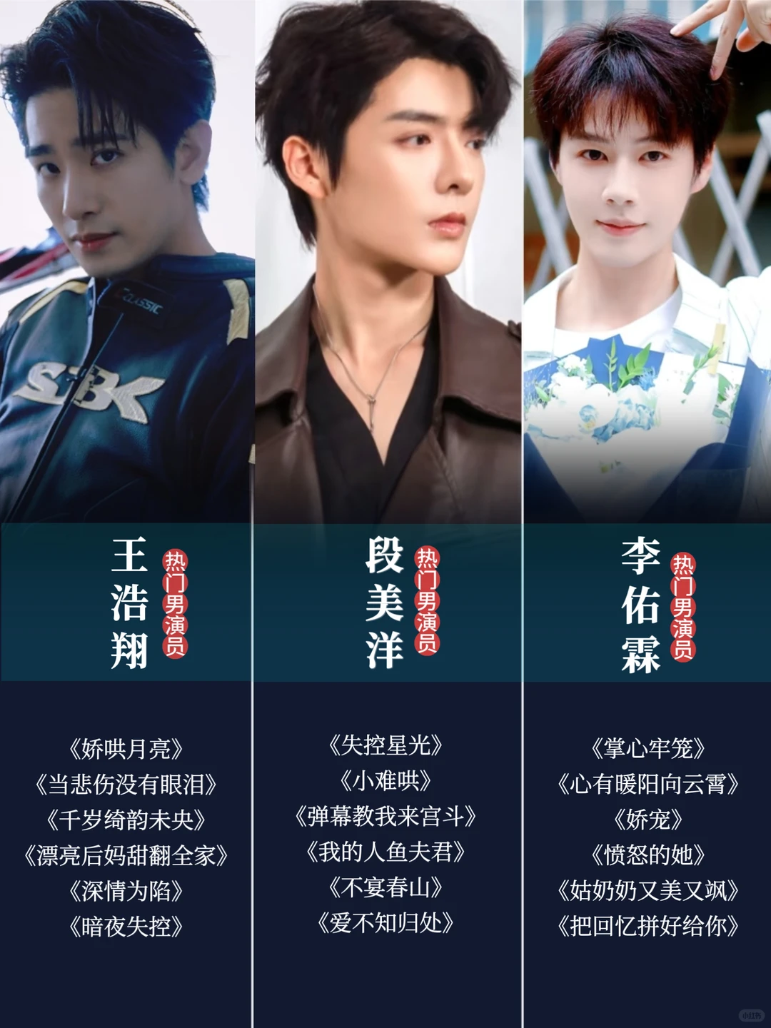 分享︱短剧男演员盘点（上）