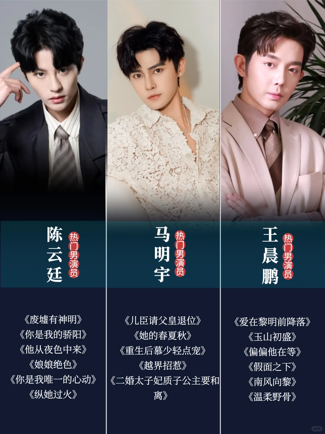 分享︱短剧男演员盘点（上）